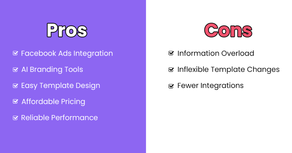 Zyro Pros & Cons