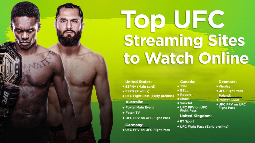 Top UFC Fight Streaming Sites to Watch Online